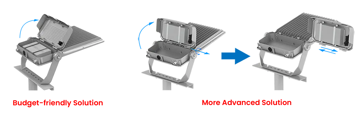 FL23 LED Flood Light Solution