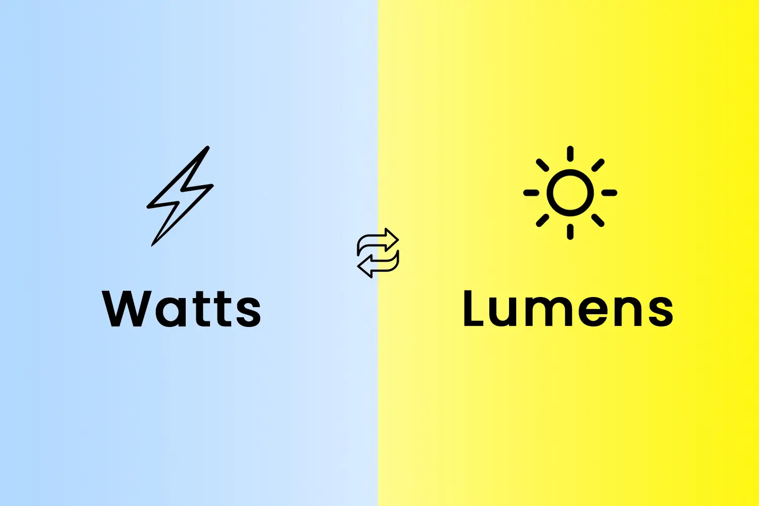 watts to lumens