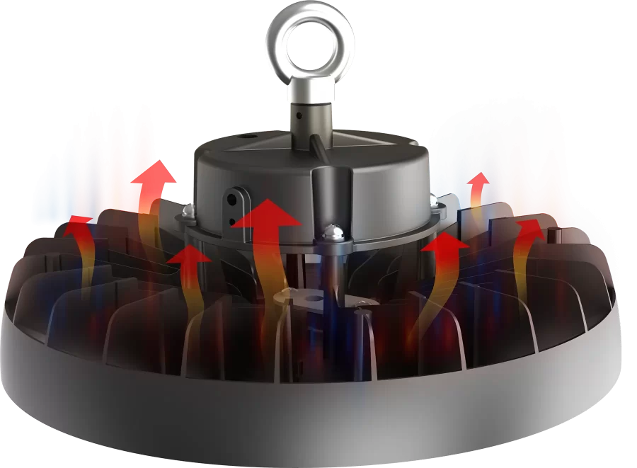 Efficient Heat Dissipation